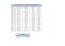fix and clean your excel spreadsheet